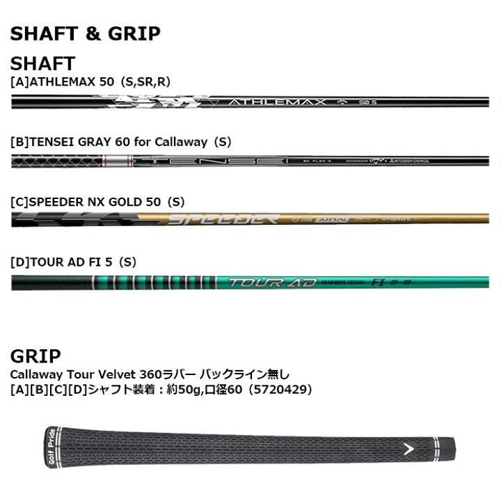 楽天市場】Callaway QUANTUM MAX ドライバー 日本仕様 ATHLEMAX 50 