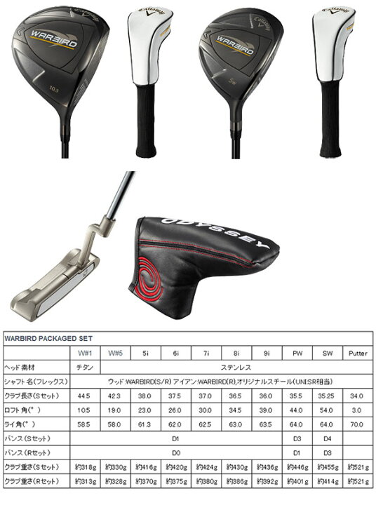 楽天市場】Callaway WARBIRD 2019年モデル 10本セット キャディバッグ 