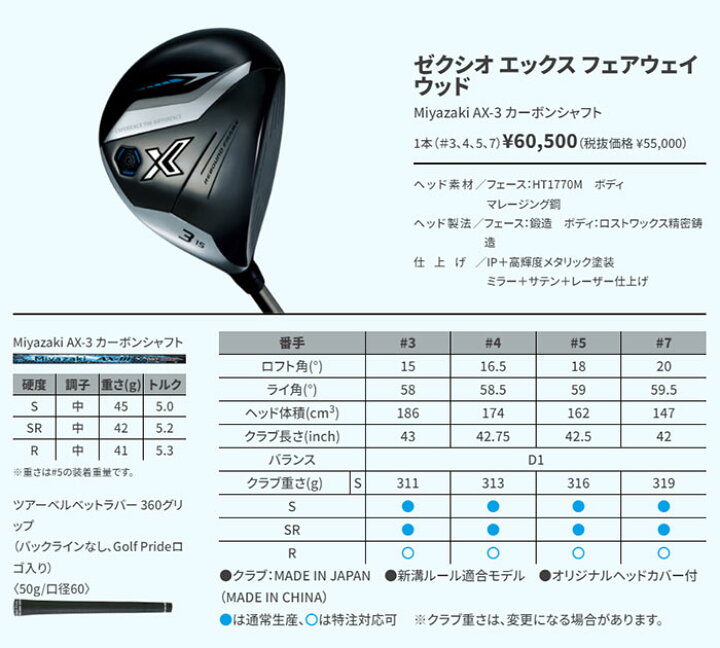 楽天市場】【一部即納OK】ダンロップ -DUNLOP- XXIO X-eks 