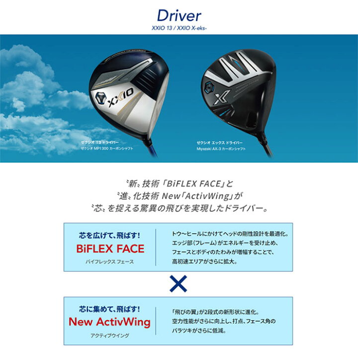 楽天市場】【左用 レフティ】ダンロップ -DUNLOP- XXIO 13 ドライバー 