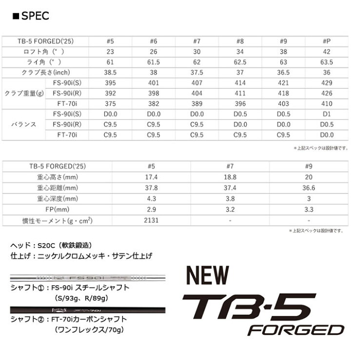 楽天市場】FOURTEENTB-5 FORGED アイアン（
