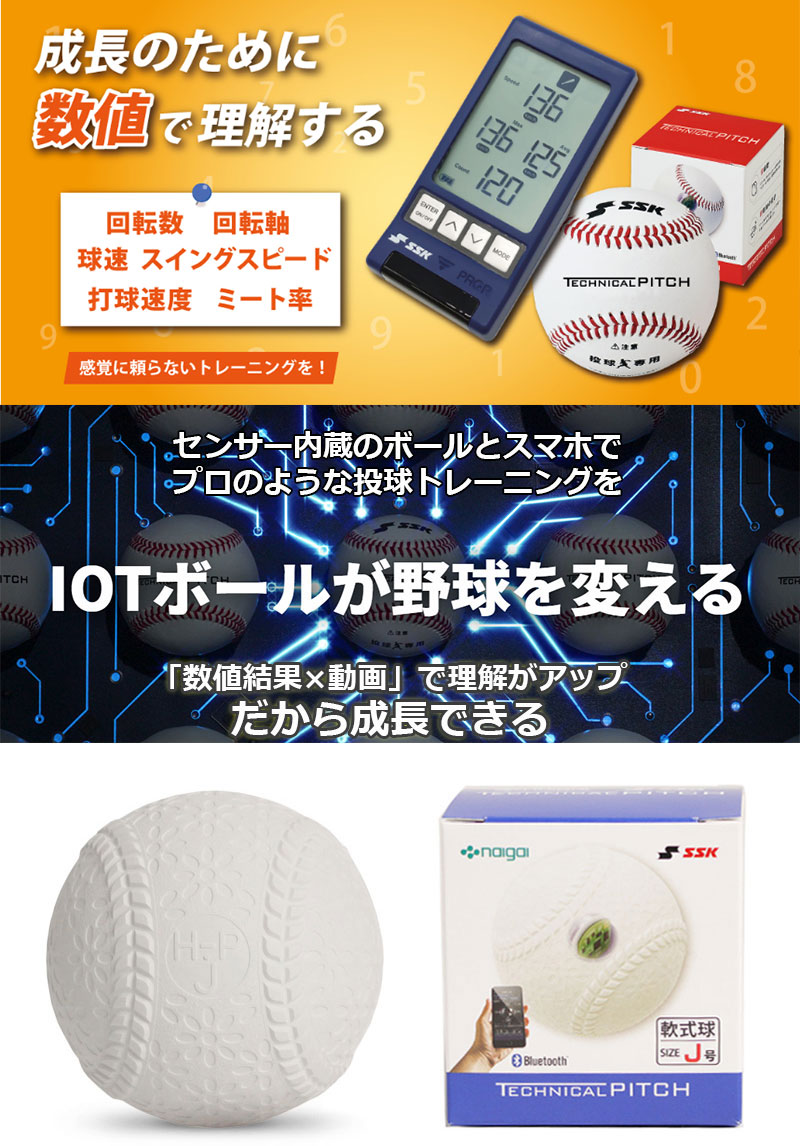 楽天市場】SSK Baseball テクニカルピッチ 軟式J号球【TP003J