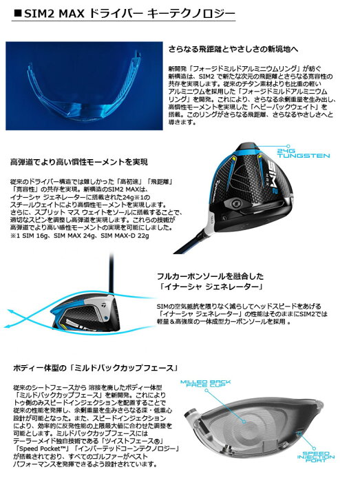 楽天市場】【一部即納OK】TaylorMade -テーラーメイド- SIM2 MAX 