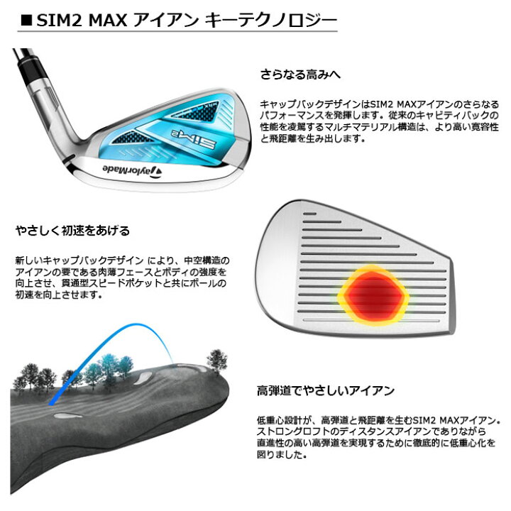 楽天市場】【左用 レフティ】TaylorMade -テーラーメイド- SIM2 MAX 