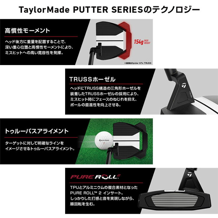 楽天市場】【一部即納OK】TaylorMade Spider GTx BLACK Single Bend 