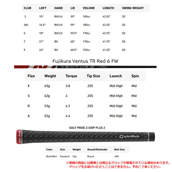 楽天市場】【一部即納OK】TaylorMadeSTEALTH2 フェアウェイウッド US 