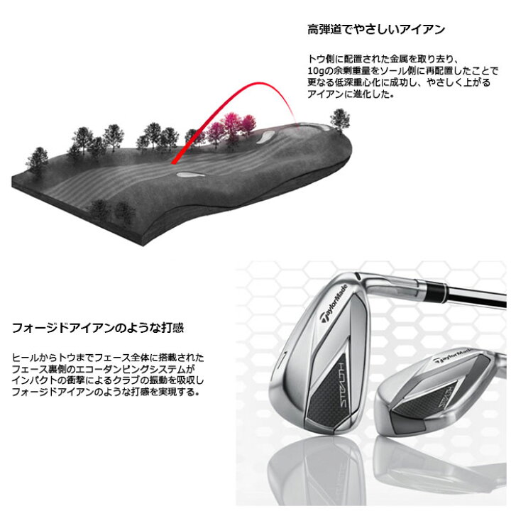 楽天市場】TaylorMade STEALTH アイアン 日本仕様 アイアン単品（#5,AW 