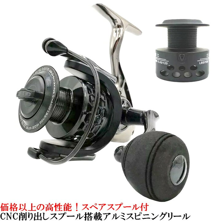 楽天市場 あす楽 無印高性能 高品質 14 1bbパワーハンドルcncアルミスプール ギア比5 5 1アルミスピニングリールアルミスピニングリール 3000 アジング エギング Supフィッシング ルアー 堤防釣り 釣り具 アドバンスワークス Select