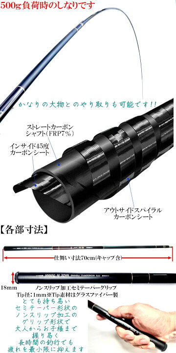 楽天市場】超軽量 94g カーボン 渓流竿 祥雲360 超硬 先中調子 3.6m 
