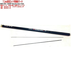y337g k 7.2m d J[{bh ɍ Obv Uo bluesardine800p Cp[c [1Ԃ2 ނ p[c i