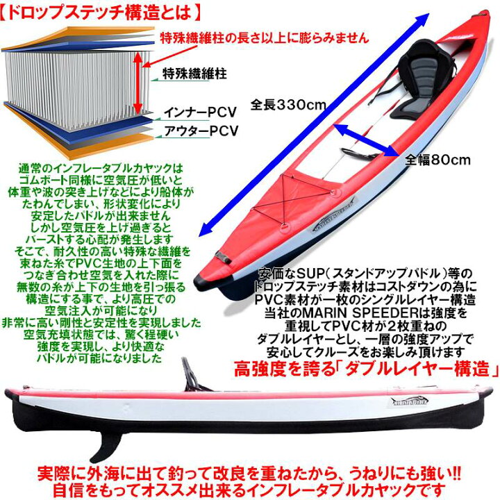 楽天市場】インフレータブル フィッシング カヤック MarinSpeeder 330 