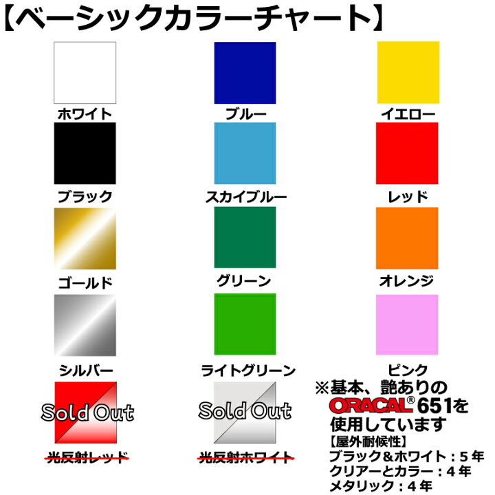 楽天市場 メール便なら送料無料 復興チャリティーステッカー 頑張ろう熊本 熊本弁パロディシリーズ重量挙げ筋トレダンベルで どぎゃんかふんばっとるばい 訳 どうにか踏ん張っているよ 義援金ステッカー アドバンスワークス Select