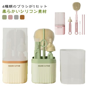 [P[Xt VRuV RpNg Zbg X^h Mr MruV MruV uV ȃXy[X o ^ Mт ȒP s oYj