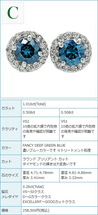 楽天市場】ブルーダイヤモンド ピアス 1ct〜(Total) FANCY DEEP GREEN 