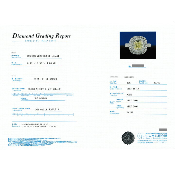 楽天市場】ダイヤモンド リング 2.021ct VERY LIGHT YELLOW IF 