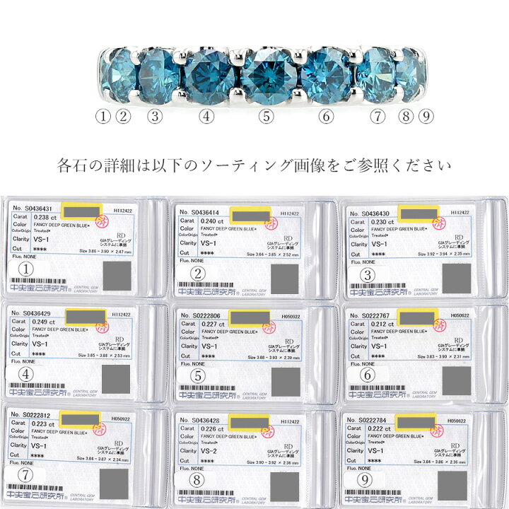 楽天市場】ブルーダイヤモンド ハーフエタニティ リング 2.067ct(Total 