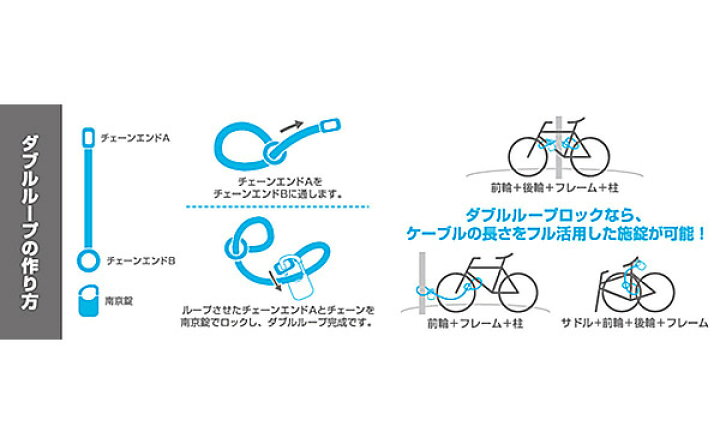 アデプト (ADEPT) チェーンロック FAB 511 カモフラージュ LKW26502【鍵】【ロック】【カギ】【施錠】【サイクルロック】【イオン】 イオンバイク *お買い物マラソン中*26日1:59まで*ADEPT LKW26501 ADEPT(アデプト) FAB 511 チェーンロック 5×1100mm レッド LKW26501