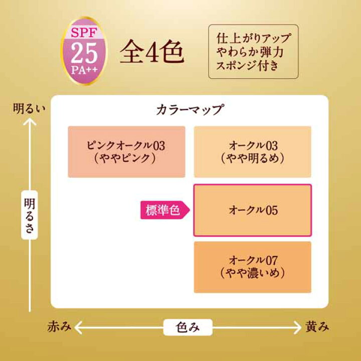 楽天市場】Primavista Dea(プリマヴィスタ ディア) ぱっと明るさ実感  