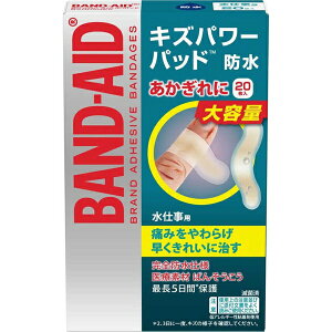 ohGCh LYp[pbh dp ohGCh Kenvue 