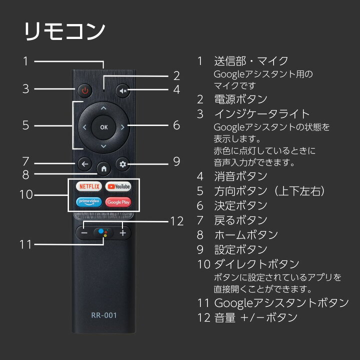 楽天市場】チューナーレステレビ 55型 大型 4K対応 Android TV 配信 
