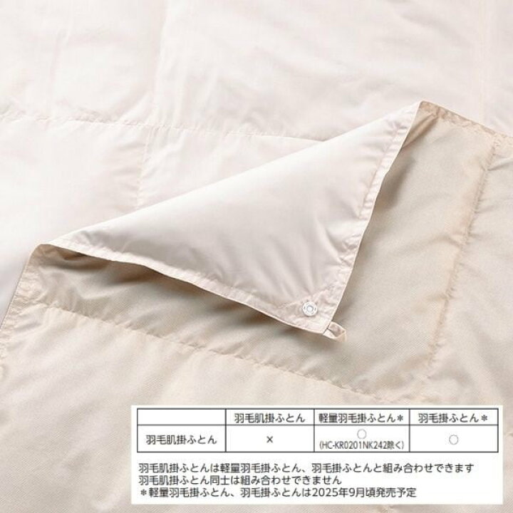 楽天市場】【ポイント5倍！】ホームコーディ 洗える羽毛肌掛ふとん 
