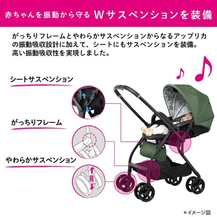 楽天市場】アップリカ ルンルンAB ベビーカー グレー aprica : イオン 