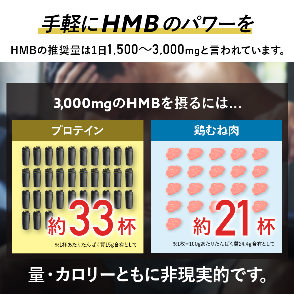 【HMB サプリ 90000 mg 『バルクヒーロー 3個セット 3ヶ月分』 hmbca hmbカルシウム 大容量 国産 国内製造 コスパ  送料無料 もちろん 女性 にも ※ プロテイン ではなく サプリメント BULK HERO イコリス オンラインショップ