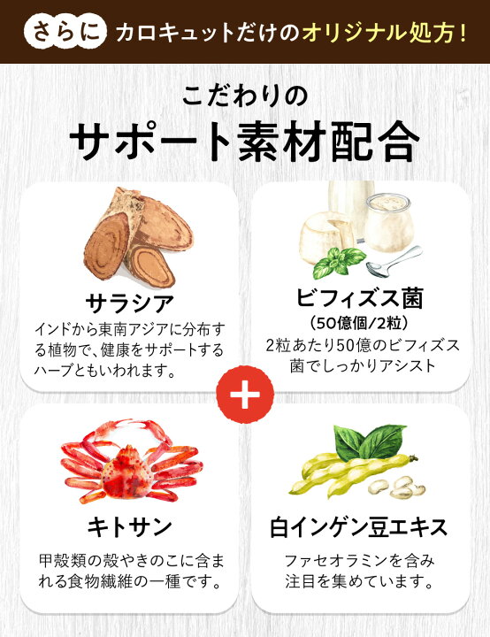 楽天市場】糖と脂肪の吸収を抑える ダイエットサプリ カロキュット 30 