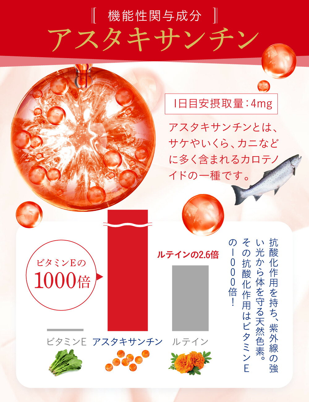 『HAKUA/ハクア1ヶ月分』紫外線刺激から肌を保護するのを助ける機能性表示食品UVケアアスタキサンチン美容飲むサプリサプリメントビタミンCプラセンタコラーゲンヒアルロン酸【日焼け止めサンプル付き】国内製造送料無料アスタキサンチンサプリ