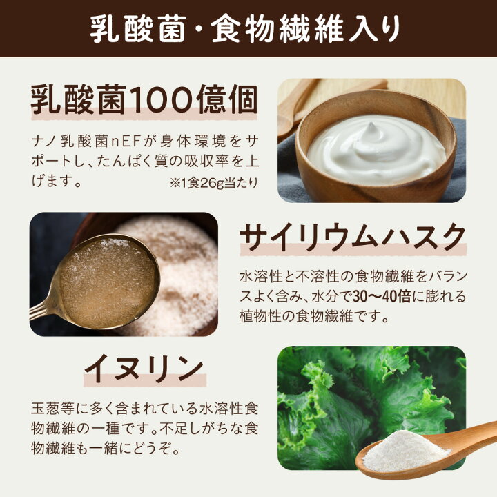 楽天市場 プロテイン タンパクメイト 美味しい 置き換え ダイエット ココア味 美容 女性用 ホエイ ソイ タンパク質 低糖質 女性 男性 サプリ サプリメント 食品 置き換えダイエット 無添加 Tanpakumate 日本製 送料無料 イコリス オンラインショップ