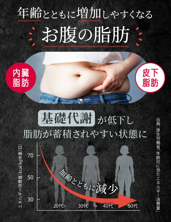 楽天市場】お腹の脂肪を減らす ダイエットサプリ シボストン 体重 脂肪 