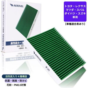 AEROVEL J[GARtB^[ g^ NTX }c_ Xo _Cnc XYLԗp RAV4 At@[h Ft@CA HNV[ mA GXNACA VG^ J[ vEX ȂǑԎ