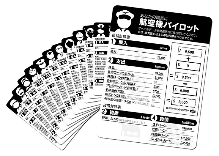 楽天市場】ボードゲーム キャッシュフロー ゲーム 日本語版 ロバート 