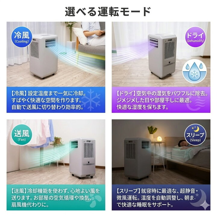 楽天市場】【新型】 スポットクーラー ダクトレス 2026 クーラー 工事 