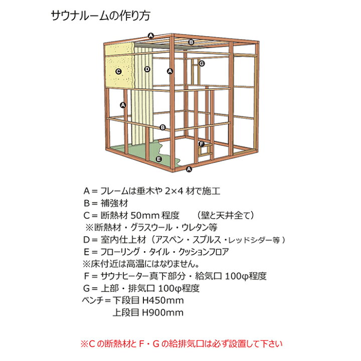 楽天市場】TYLO サウナ 本体 家庭用 新品 ティーロ 自宅 おしゃれ 