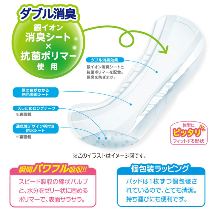 楽天市場 マナーパッド Active マナーベルト マナーバンド マナーウェア マーキング防止 オシッコ対策 トイレ用品 おむつ 犬 イヌ ドッグ Dog 小型犬 犬用 ペット用 散歩 お出かけ 簡単装着 第一衛材 Afreshfeeling男の子 女の子用マナーパッドactive ｍサイズ 16枚入り