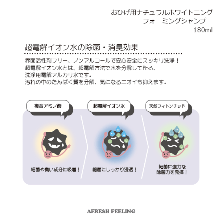 楽天市場】ペット用シャンプー おひげ用ナチュラルホワイトニング