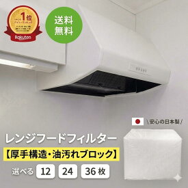 ハウスコーティングショップ