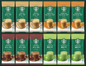 X^[obNX v~A~bNXMtg SBP-50B j Ԃ MtgZbg oYj j  䋟 Ε Ε ܎Oj TԂ e{