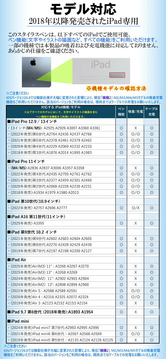 楽天市場】ipad スタイラスペン [ 吸着充電 ] ペンシル pencil 最新 M4 