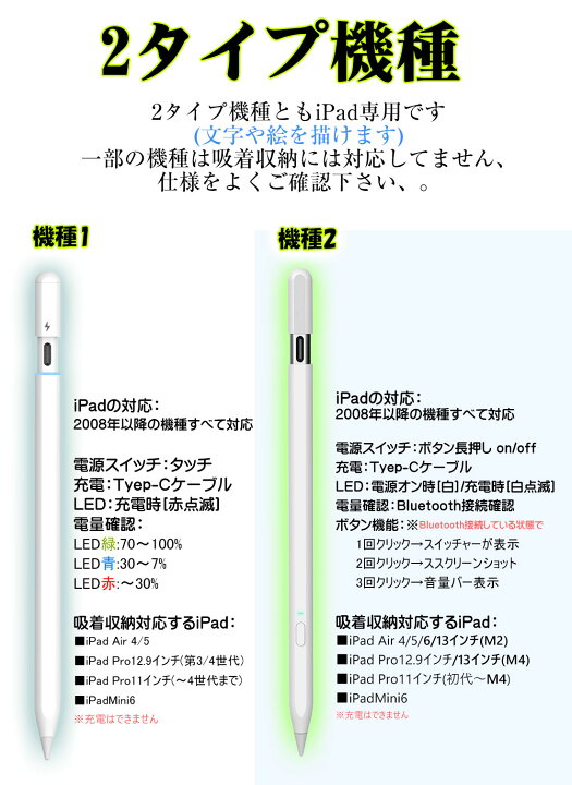 楽天市場】スタイラスペン ipad 第10世代 ペアリング不要 ペンシル 