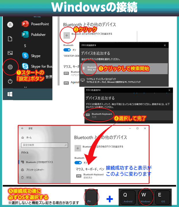 楽天市場 Ipadキーボード Bluetoothキーボード 日本語入力に特化した ワイヤレス キーボード Ipad用キーボード スリム 軽量 薄型 スタンド付 Iphone 持ち運び コンパクト あす楽 マウス ブルートゥース Ipad Air5 用キーボード Ipad用小型キーボード アジェンスター