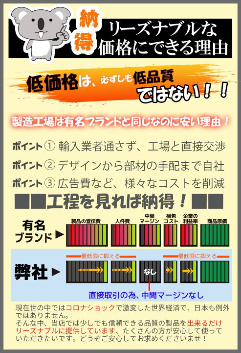 楽天市場】ワイヤレスマウスセット ipadキーボード Bluetooth 
