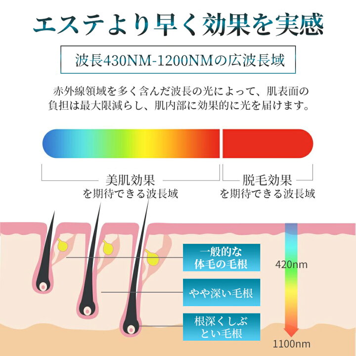 楽天市場 脱毛器 最新 Vio 父の日 脱毛器 子供 脱毛 痛くない脱毛 光脱毛 顔対応 自動照射 家庭用脱毛器 全身対応 ひげ Ipl脱毛 メンズ 男性 ムダ毛処理 背中 デリケートゾーン 女性 家庭用 髭 脇 腕 指 美肌 美顔器 あす楽 送料無料 アジェンスター