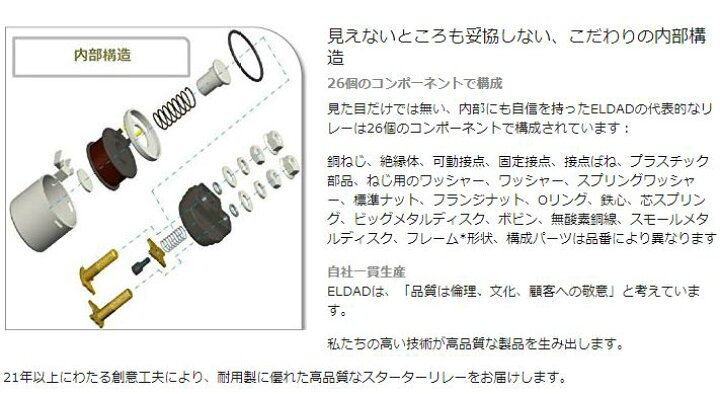 楽天市場】ELDAD スターターリレー 12V カプラー付 マジェスティ125 