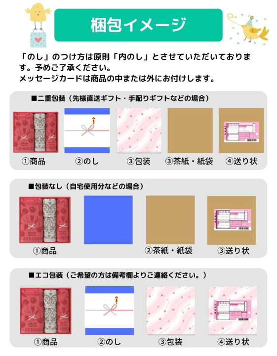 楽天市場】【ポイント5倍】アニマルドーナツ ギフトセット【結婚内祝い 