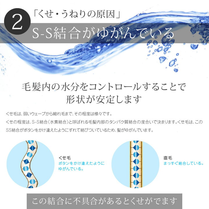 楽天市場 公式 送料無料 アゲツヤボーテ プレミアムシャンプー 300ml プレミアムトリートメント300g クセ毛 うねり くせ毛 癖毛 改善 縮毛矯正 くせ毛直し ヘアケア 枝毛 きしみ パーマ カラーで傷んだ髪に 美容院 サロン ダメージヘア アゲツヤオフィシャルサイト