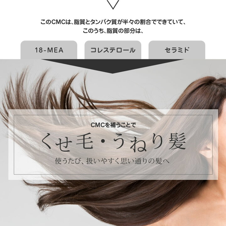 楽天市場 公式 送料無料 アゲツヤボーテ プレミアムシャンプー 300ml プレミアムトリートメント300g クセ毛 うねり くせ毛 癖毛 改善 縮毛矯正 くせ毛直し ヘアケア 枝毛 きしみ パーマ カラーで傷んだ髪に 美容院 サロン ダメージヘア アゲツヤオフィシャルサイト