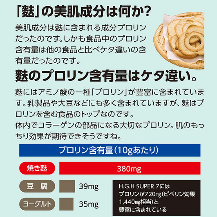 楽天市場】【送料無料】【あす楽】【白寿認定品】H.G.H SUPER7 12g×31  