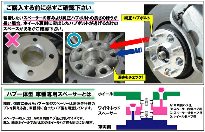 楽天市場】FIC（フィック）高強度ジュラルミン製 ハブ一体型ワイド 